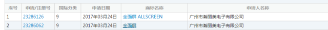 搶注「全面屏」商標(biāo)權(quán)：樂視手機(jī)即將「重出江湖」？