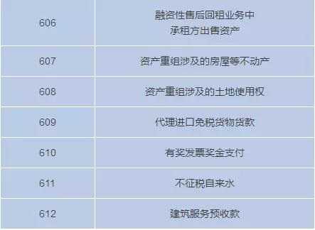 3月1日起不能收藏個(gè)人收藏碼了嗎？我要注冊(cè)個(gè)體戶(hù)才能收錢(qián)嗎？