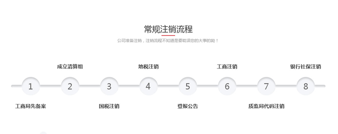 深圳自己開公司入深戶（在深圳注冊(cè)公司需要深戶嗎）