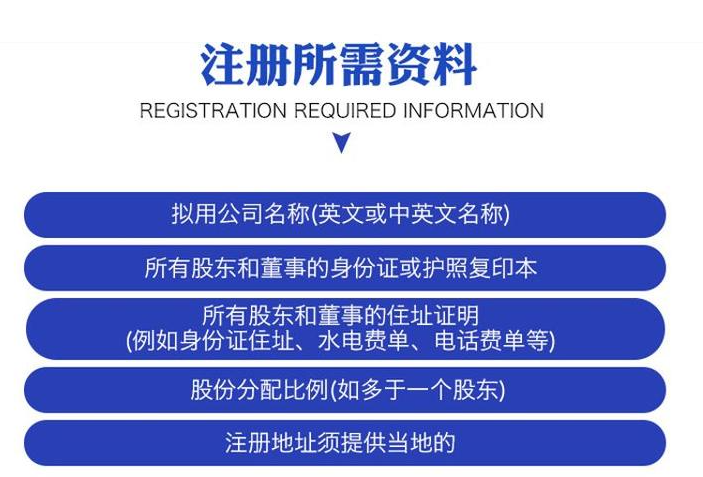 深圳注冊(cè)公司變化是如何的？